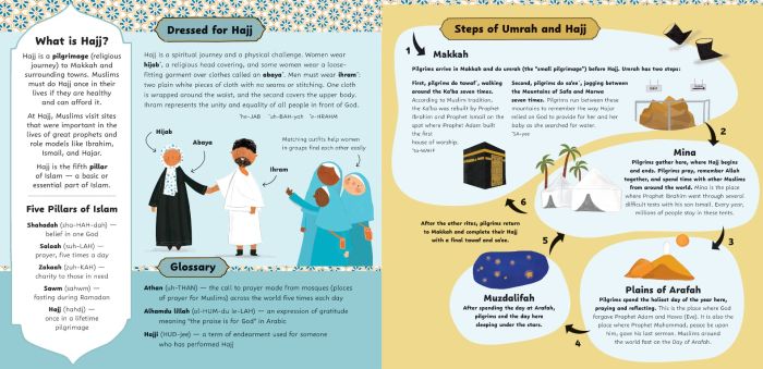 Zamzam for Everyone, Sharing Water at Hajj | Razeena Omar Gutta