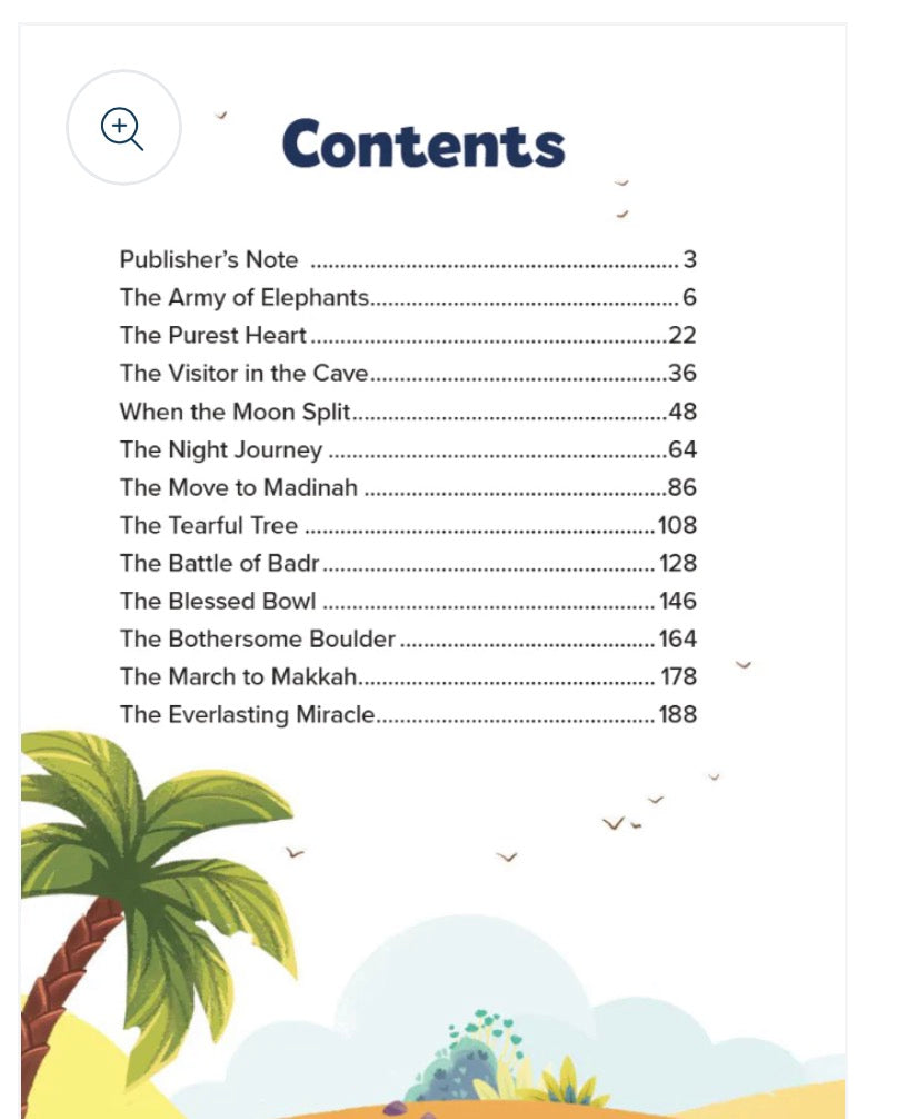 Miracles of the Muhammad | Learning Roots