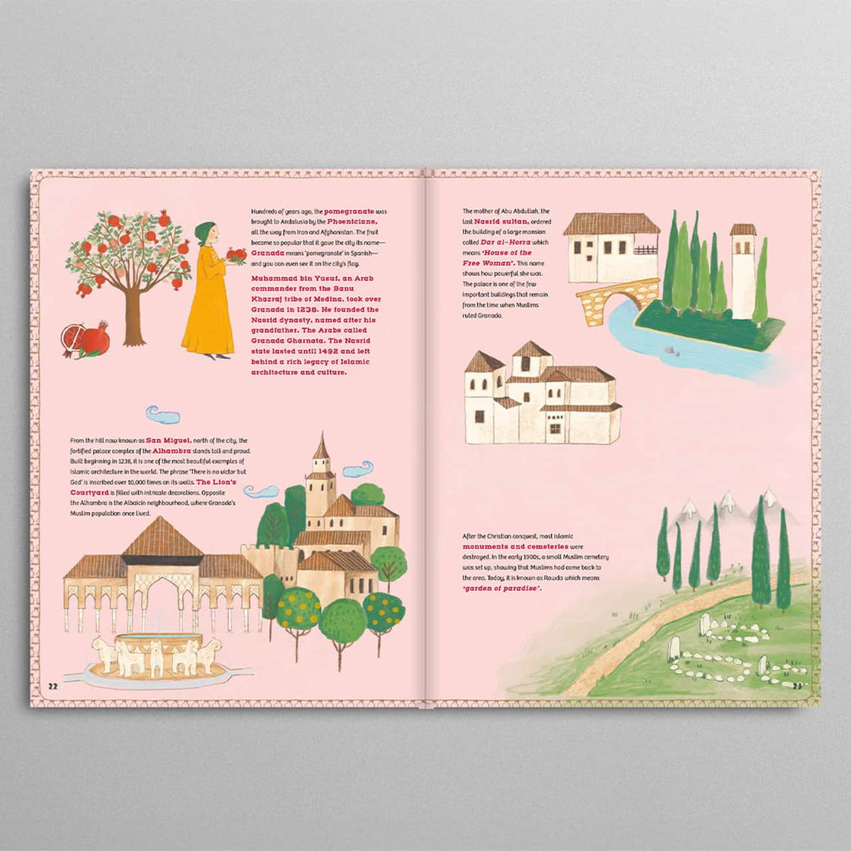 Great Cities of Islam – Islamic History Book | Taha Kilinc